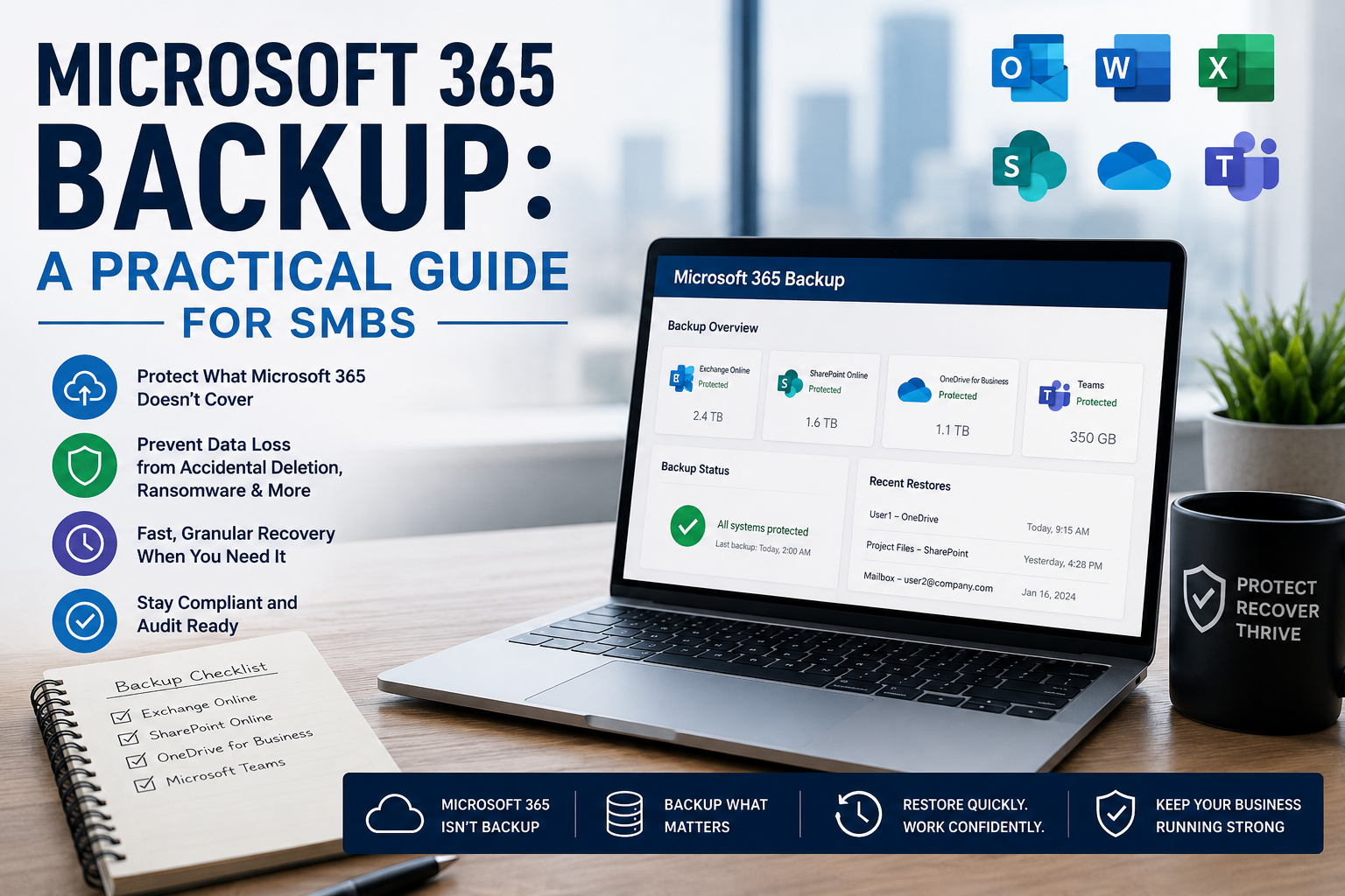 Blog image showing a Microsoft 365 backup dashboard with Exchange, SharePoint, OneDrive, and Teams protection, recovery status, backup checklist, and business continuity icons.